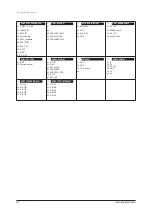 Preview for 48 page of Samsung AC048KNPPCC Service Manual