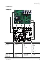 Preview for 53 page of Samsung AC048KNPPCC Service Manual