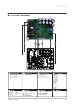 Preview for 55 page of Samsung AC048KNPPCC Service Manual