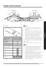 Preview for 13 page of Samsung AC052BN6PKG User Manual