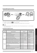 Preview for 17 page of Samsung AC052BN6PKG User Manual