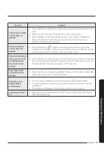 Preview for 19 page of Samsung AC052BN6PKG User Manual