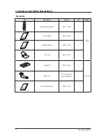 Preview for 8 page of Samsung AC052FBCDEH Service Manual