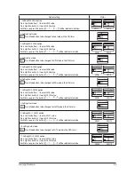 Preview for 34 page of Samsung AC052FBCDEH Service Manual