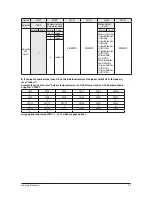 Preview for 38 page of Samsung AC052FBCDEH Service Manual