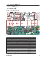 Preview for 60 page of Samsung AC052FBCDEH Service Manual