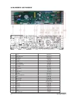 Preview for 61 page of Samsung AC052FBCDEH Service Manual