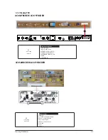 Preview for 62 page of Samsung AC052FBCDEH Service Manual