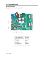 Preview for 64 page of Samsung AC052FBCDEH Service Manual