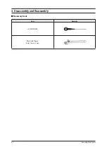 Preview for 15 page of Samsung AC052FBMDEH/EU Service Manual