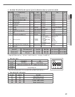 Preview for 29 page of Samsung AC052HBMPKH Manual