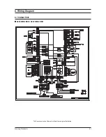 Preview for 82 page of Samsung AC052MNCDKH Service Manual