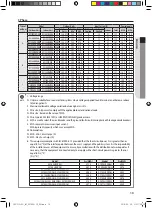 Preview for 13 page of Samsung AC071HCAPKH Installation Manual