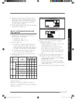 Предварительный просмотр 21 страницы Samsung AC071KN4DEH/SA Installation Manual