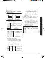 Предварительный просмотр 23 страницы Samsung AC071KN4DEH/SA Installation Manual