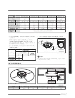 Preview for 7 page of Samsung AC071MN4PKH Installation Manual