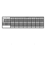 Preview for 8 page of Samsung AC071MN4PKH Service Manual