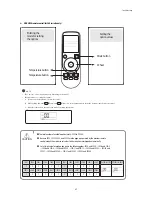 Предварительный просмотр 47 страницы Samsung AC071MN4PKH Service Manual