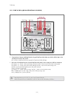 Preview for 52 page of Samsung AC071MN4PKH Service Manual