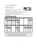 Preview for 53 page of Samsung AC071MN4PKH Service Manual