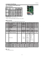 Preview for 57 page of Samsung AC071MN4PKH Service Manual