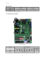 Preview for 58 page of Samsung AC071MN4PKH Service Manual