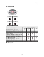 Preview for 59 page of Samsung AC071MN4PKH Service Manual