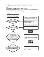 Preview for 65 page of Samsung AC071MN4PKH Service Manual