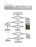 Preview for 68 page of Samsung AC071MN4PKH Service Manual