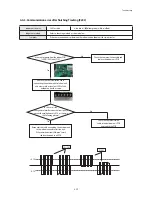 Preview for 69 page of Samsung AC071MN4PKH Service Manual