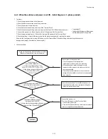 Preview for 73 page of Samsung AC071MN4PKH Service Manual