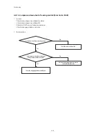 Preview for 82 page of Samsung AC071MN4PKH Service Manual