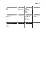 Preview for 102 page of Samsung AC071MN4PKH Service Manual