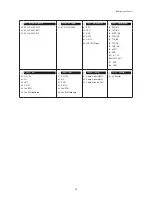 Preview for 106 page of Samsung AC071MN4PKH Service Manual