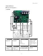 Preview for 108 page of Samsung AC071MN4PKH Service Manual