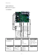 Preview for 109 page of Samsung AC071MN4PKH Service Manual