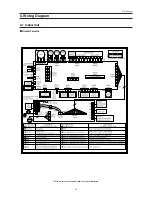 Preview for 112 page of Samsung AC071MN4PKH Service Manual