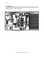 Preview for 113 page of Samsung AC071MN4PKH Service Manual