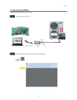 Preview for 123 page of Samsung AC071MN4PKH Service Manual