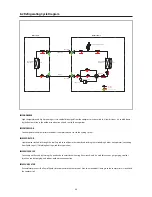 Preview for 129 page of Samsung AC071MN4PKH Service Manual