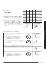 Preview for 21 page of Samsung AC071RN4PKG Installation Manual