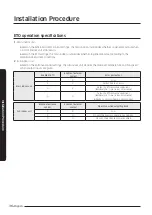 Preview for 36 page of Samsung AC071RN4PKG Installation Manual