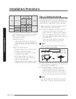 Preview for 24 page of Samsung AC090MXADKH Installation Manual