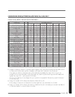 Preview for 33 page of Samsung AC090MXADKH Installation Manual