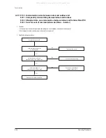 Предварительный просмотр 53 страницы Samsung AC100JNCDEH/EU Service Manual