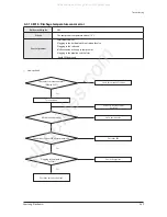 Предварительный просмотр 56 страницы Samsung AC100JNCDEH/EU Service Manual