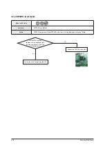 Предварительный просмотр 34 страницы Samsung AC100MNTCEH/EU Service Manual