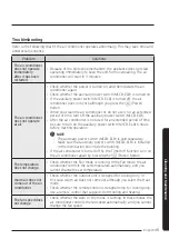 Preview for 15 page of Samsung AC100RN4PKG/EU User Manual