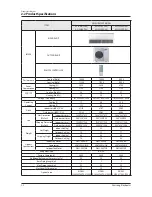 Preview for 6 page of Samsung AC140JXADGH/EU Service Manual