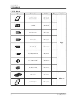 Preview for 8 page of Samsung AC140JXADGH/EU Service Manual